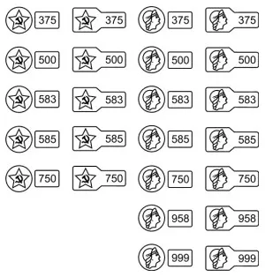 Ювелирные пробы золота: 999, 925, 900, 875, 750, 585, 583, 375