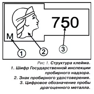 Ювелирные пробы золота: 999, 925, 900, 875, 750, 585, 583, 375